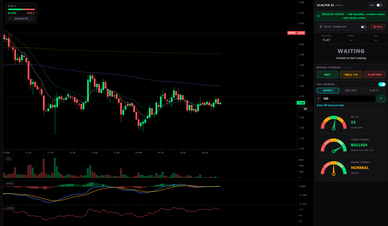 Halt-safe broker execution panel with LULD halt shield