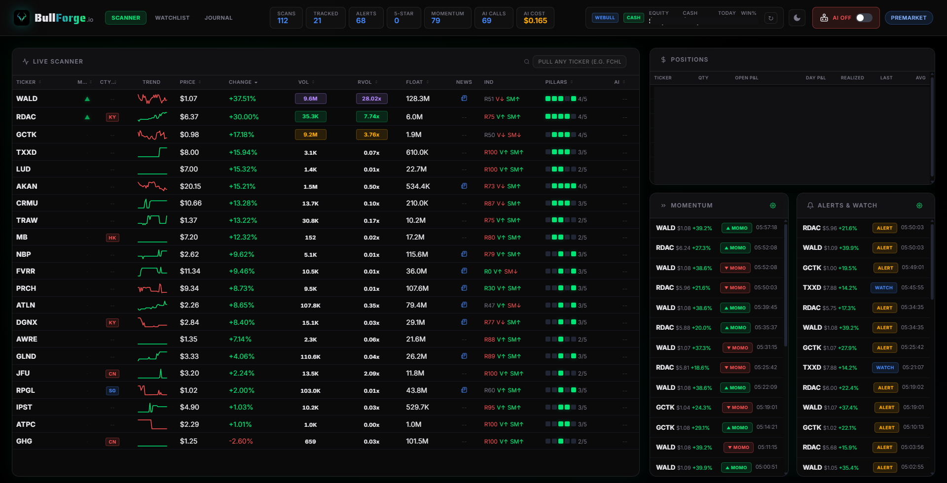 BullForge live small-cap scanner