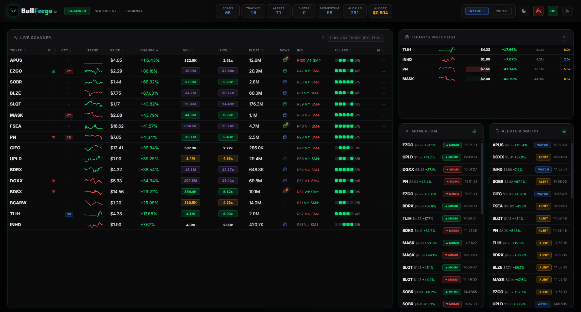 BullForge scanner — OLED Black theme