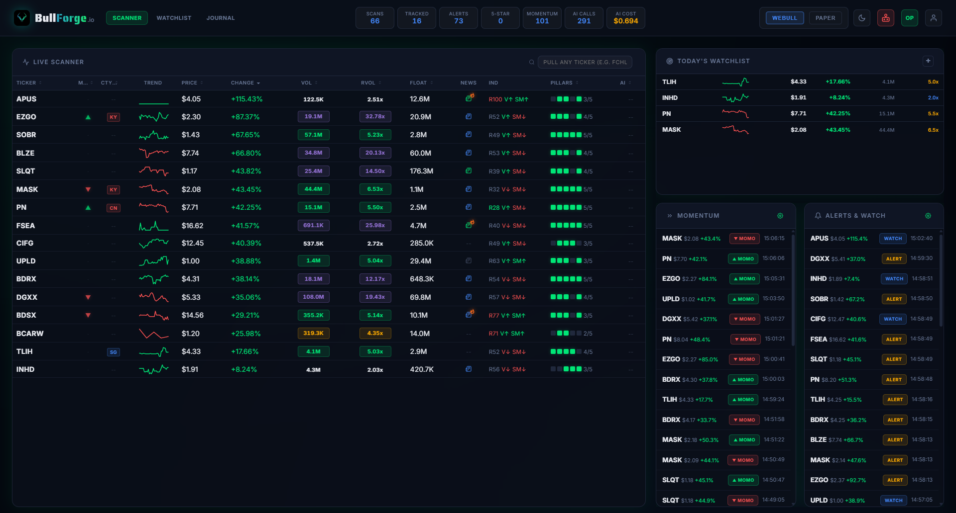 BullForge scanner — Default (Midnight) theme