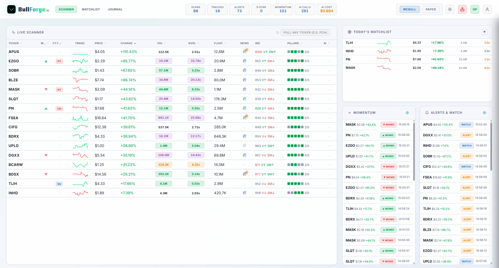 BullForge scanner — Light theme